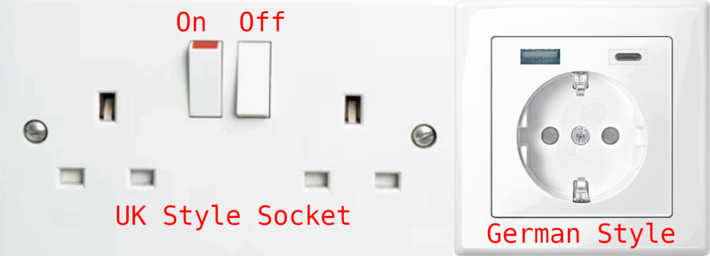 Sockets